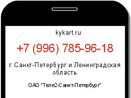 Информация о номере телефона +7 (996) 785-96-18: регион, оператор