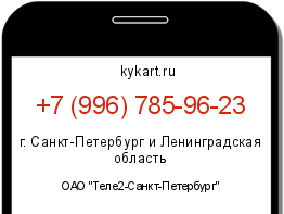 Информация о номере телефона +7 (996) 785-96-23: регион, оператор