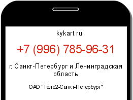 Информация о номере телефона +7 (996) 785-96-31: регион, оператор