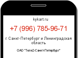 Информация о номере телефона +7 (996) 785-96-71: регион, оператор