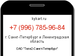 Информация о номере телефона +7 (996) 785-96-84: регион, оператор