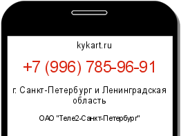 Информация о номере телефона +7 (996) 785-96-91: регион, оператор