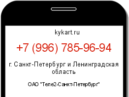 Информация о номере телефона +7 (996) 785-96-94: регион, оператор