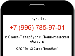 Информация о номере телефона +7 (996) 785-97-01: регион, оператор