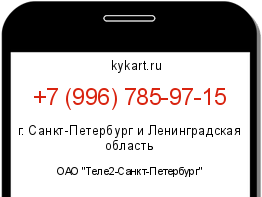 Информация о номере телефона +7 (996) 785-97-15: регион, оператор