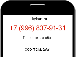 Информация о номере телефона +7 (996) 807-91-31: регион, оператор