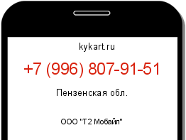 Информация о номере телефона +7 (996) 807-91-51: регион, оператор