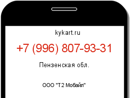Информация о номере телефона +7 (996) 807-93-31: регион, оператор