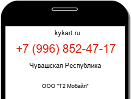 Информация о номере телефона +7 (996) 852-47-17: регион, оператор
