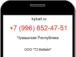 Информация о номере телефона +7 (996) 852-47-51: регион, оператор