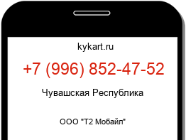 Информация о номере телефона +7 (996) 852-47-52: регион, оператор