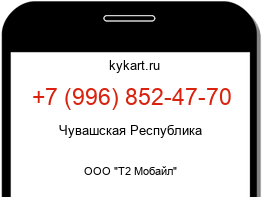 Информация о номере телефона +7 (996) 852-47-70: регион, оператор