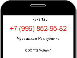 Информация о номере телефона +7 (996) 852-95-82: регион, оператор