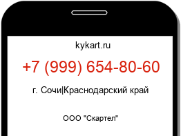 Информация о номере телефона +7 (999) 654-80-60: регион, оператор