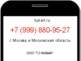 Информация о номере телефона +7 (999) 880-95-27: регион, оператор