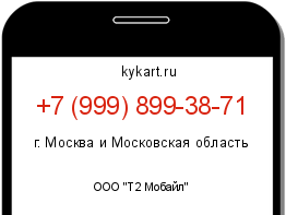 Информация о номере телефона +7 (999) 899-38-71: регион, оператор