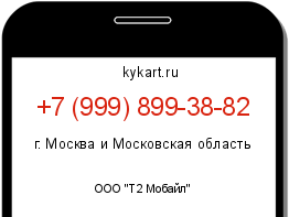Информация о номере телефона +7 (999) 899-38-82: регион, оператор