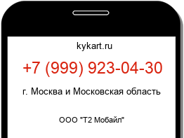 Информация о номере телефона +7 (999) 923-04-30: регион, оператор