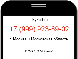 Информация о номере телефона +7 (999) 923-69-02: регион, оператор