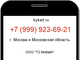 Информация о номере телефона +7 (999) 923-69-21: регион, оператор