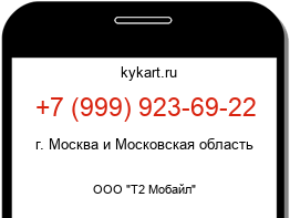 Информация о номере телефона +7 (999) 923-69-22: регион, оператор