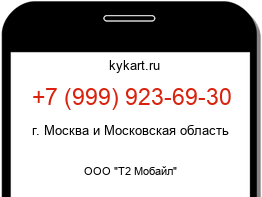 Информация о номере телефона +7 (999) 923-69-30: регион, оператор