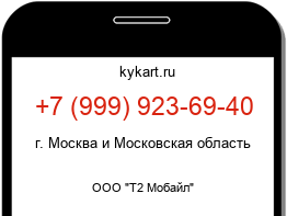 Информация о номере телефона +7 (999) 923-69-40: регион, оператор