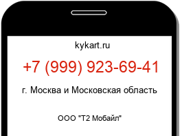 Информация о номере телефона +7 (999) 923-69-41: регион, оператор