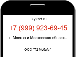 Информация о номере телефона +7 (999) 923-69-45: регион, оператор