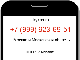 Информация о номере телефона +7 (999) 923-69-51: регион, оператор