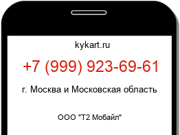 Информация о номере телефона +7 (999) 923-69-61: регион, оператор