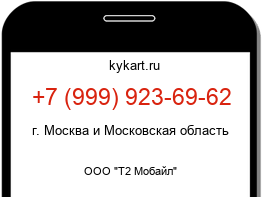 Информация о номере телефона +7 (999) 923-69-62: регион, оператор