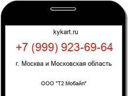 Информация о номере телефона +7 (999) 923-69-64: регион, оператор