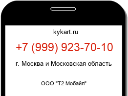 Информация о номере телефона +7 (999) 923-70-10: регион, оператор