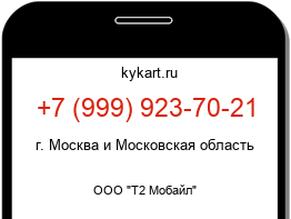 Информация о номере телефона +7 (999) 923-70-21: регион, оператор