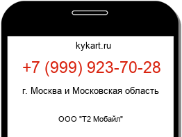 Информация о номере телефона +7 (999) 923-70-28: регион, оператор